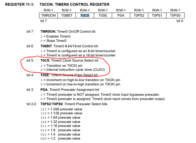 timer fuse bit PIC.PNG