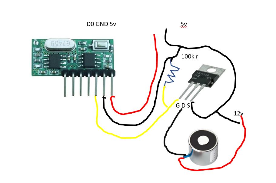 4C Wire.JPG