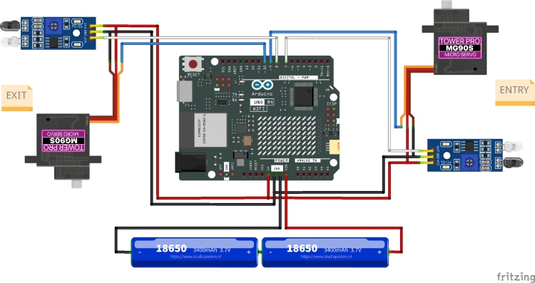 Circuit Diagram of the IoT-Based Crowd Monitoring System