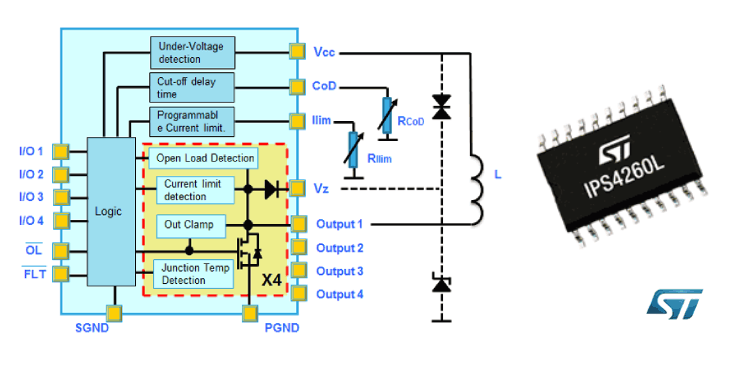 Energy Saving Quad Low Side Intelligent Power Switches 