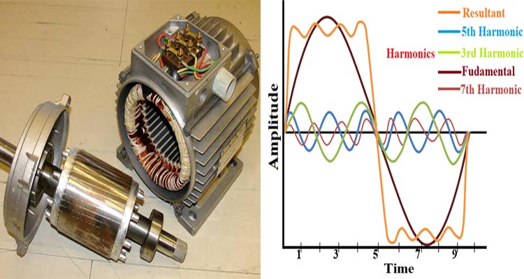 Harmonic Distortion in Induction Motor