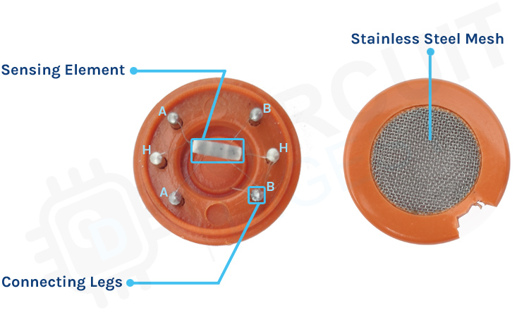 MQ3 Alcohol Sensor