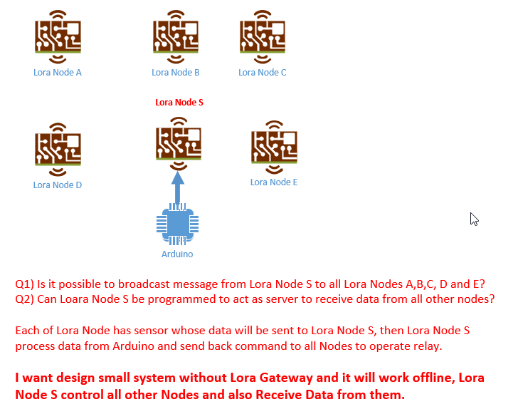 2021-08-28 21_09_49-Detailed Schematics.vsdx - Visio Professional.png