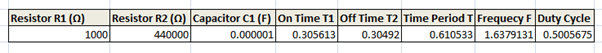 555 Timer Duty Cycle