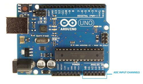 Arduino ADC Pins