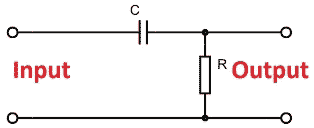 High Pass filter- R-C filter