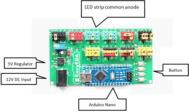 LED-scroll-bar-PCB-after-welding