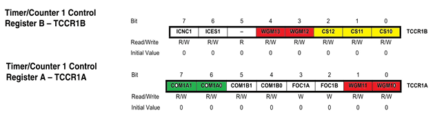 Timer Counter 1 Control Register