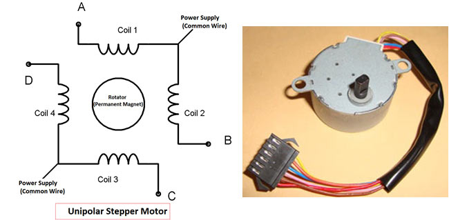 Unipolar Stepper Motor