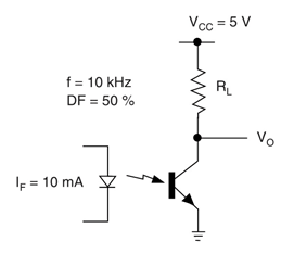 Chip circuit