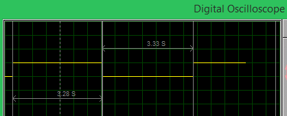 24V Flasher Circuit Output waveform