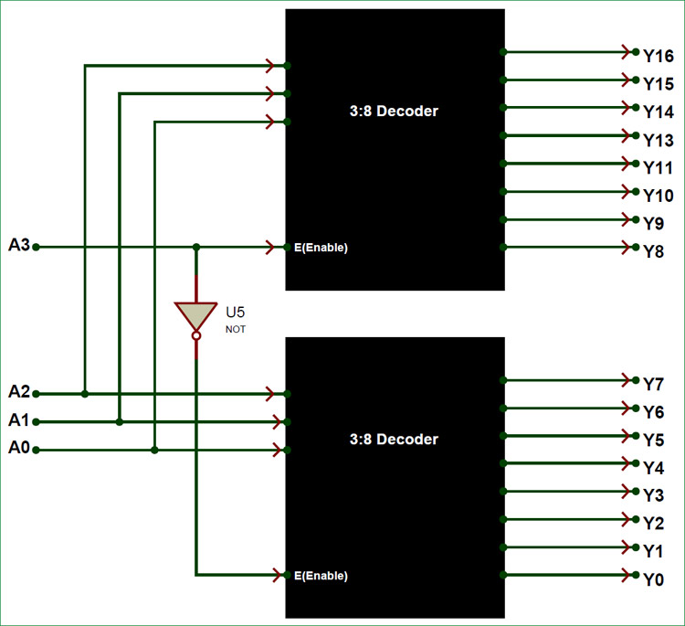 4:16 Decoder Circuit