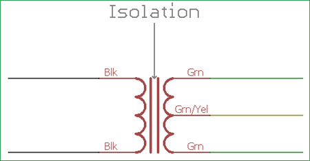 Audio Transformer Symbol