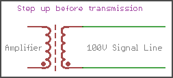 Circuit for Step-up before transmission 100V Line Audio Drive Transformer