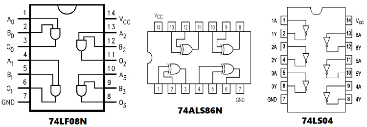 IC 74LS86 74LS08 74LS04 Pinout