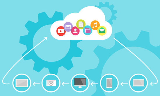 IoT Device Cloud Platforms