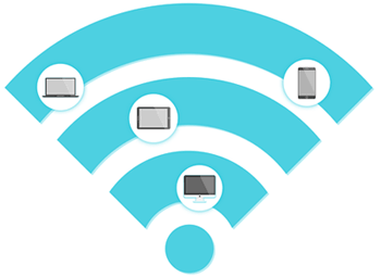 IoT Platforms Connectivity