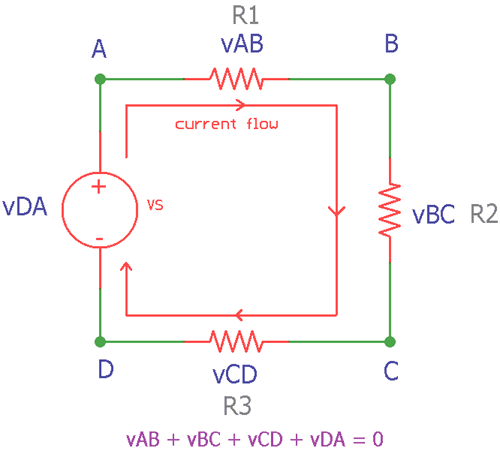 Kirchhoff’s Voltage Law