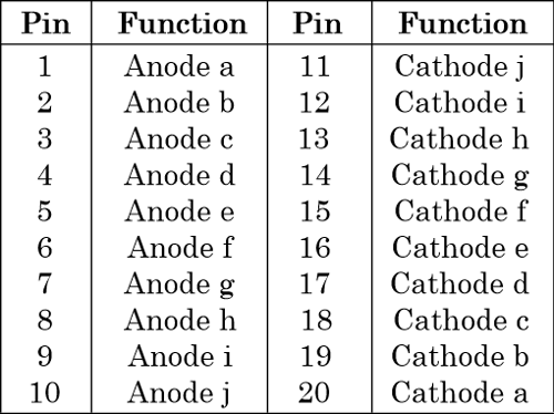 LED Bar Graph Pin Configuration