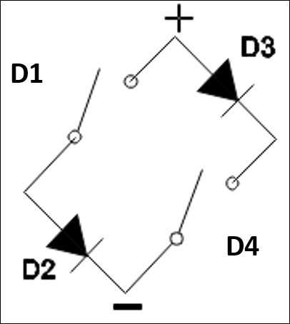 Simple Bridge Rectifier Circuit during Positive Cycle