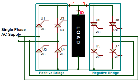 Single Phase to Single Phase Cycloconverters