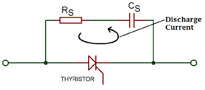 Snubber Circuit