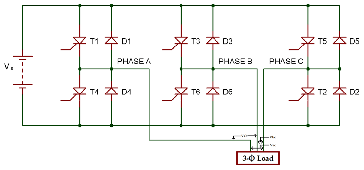 Three Phase Inverter Circuit