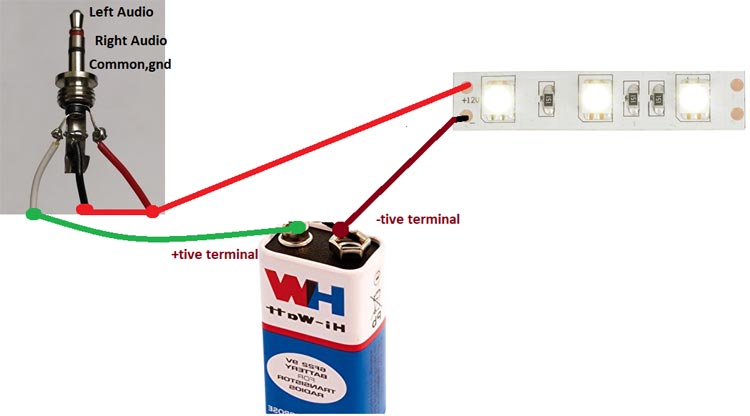 Transmitter Circuit for Li-Fi