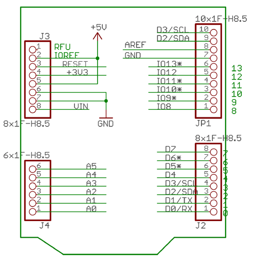 Arduino Leonardo Pinout