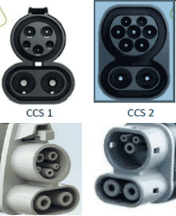 CHAdeMO charger socket 