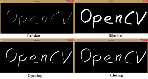 Dilation Erosion Opening Closing using OpenCV