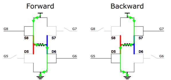 Forward and Backward with an H-Bridge