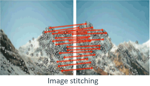 Image Stiching using OpenCV and Python