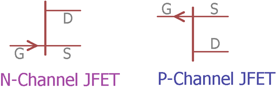 JFET Pinout