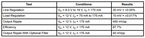 MC34063 Buck Boost Converter Features