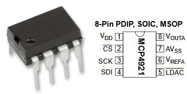 MCP4921 Pinout