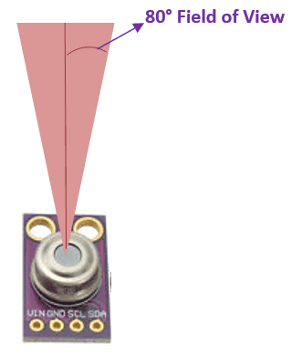 MLX90614 Infrared Thermometer Field of View