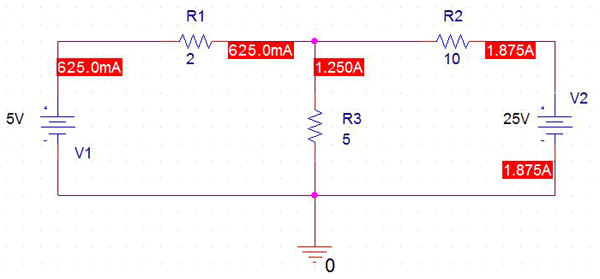 Mesh Analysis using Pspice