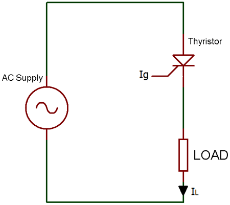 Natural Thyristor Commutation Technique