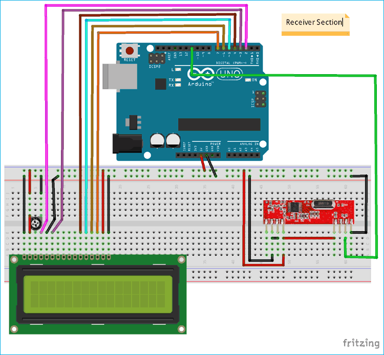 Receiver Side Circuit Diagram for Interfacing 433Mhz RF Module with STM32F103C8