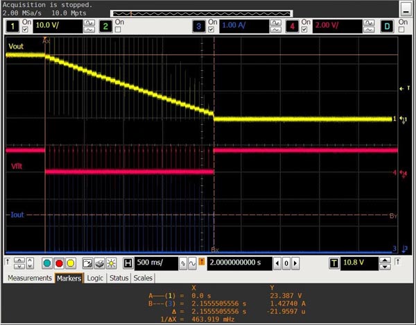 Waveforms with Capacitive Load