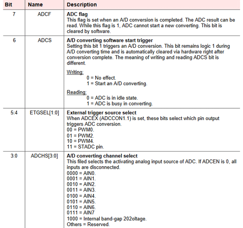 ADC Peripheral in N76E003