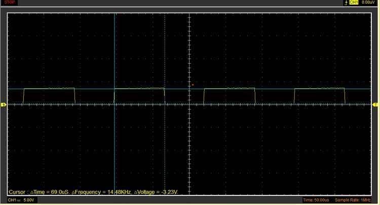 Charge Pump Signal