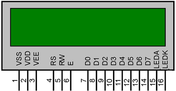 LCD Display Pinout