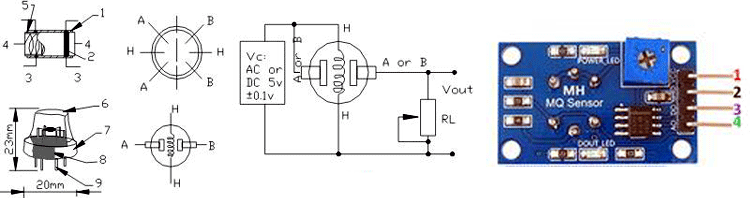 MQ6 Gas Sensor Pinout