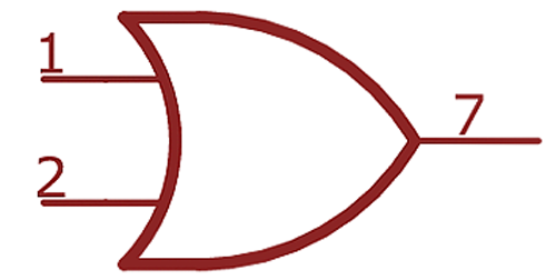 OR Gate Symbol