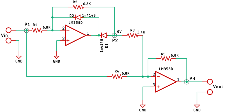 Precision Full Wave Rectifier 