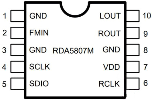 RDA5807M Receiver Pinout