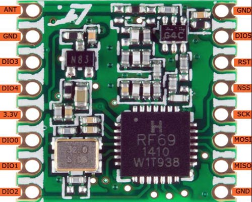 RFM69 Module Pinouts and Description