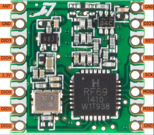 RFM69HCW RF Module